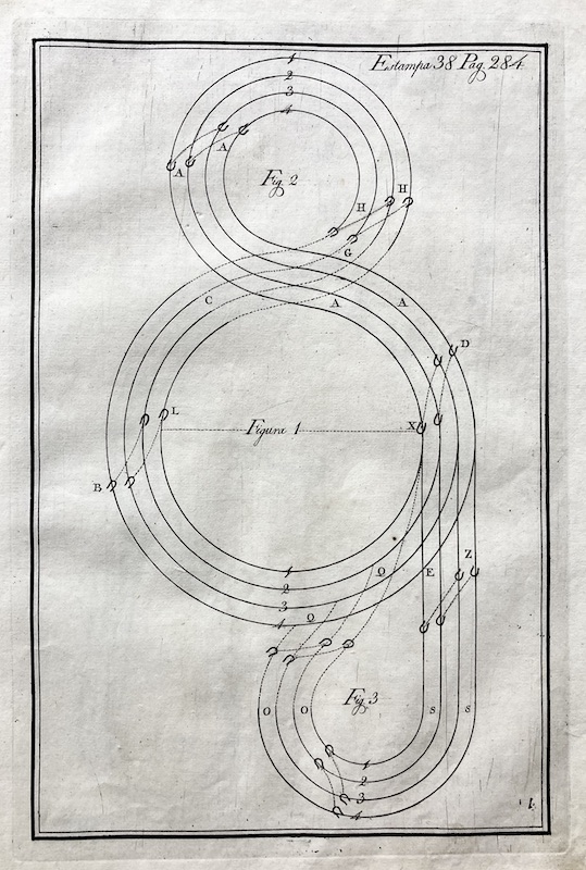 Doma - Estampa 38, Pag. 284